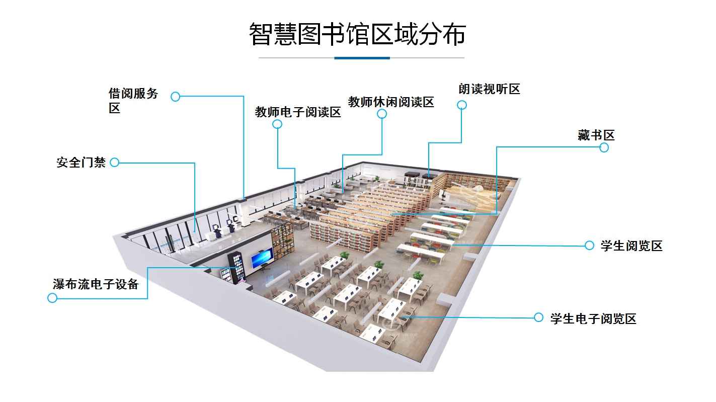 智慧圖書館.jpg