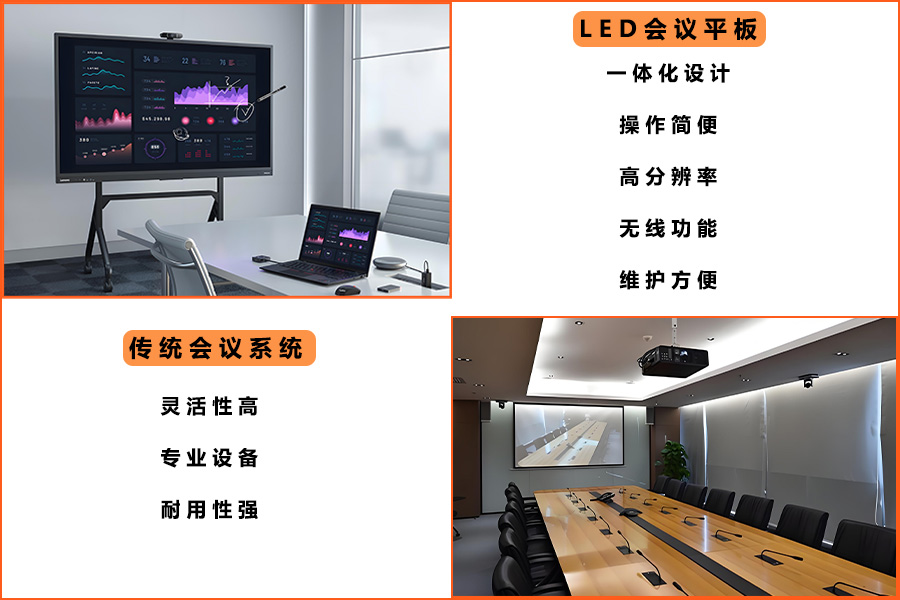 led-會(huì)議平板.jpg
