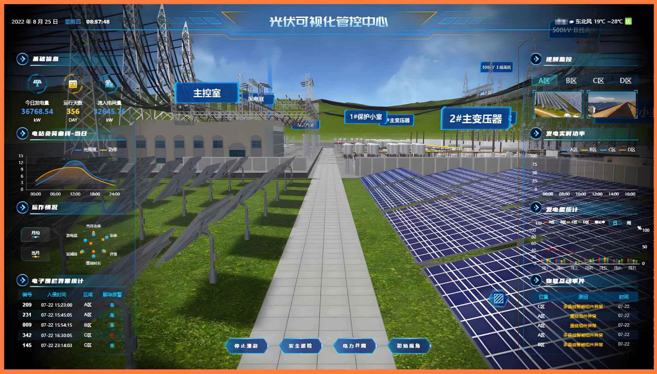 光伏站監(jiān)控.jpg